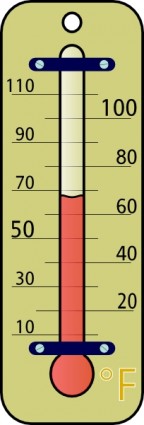 室内温度計と華氏スカラー クリップアート ベクター クリップ アート 無料ベクター 無料素材イラスト ベクターのフリーデザイナー