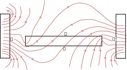 磁力線無料ベクター 58.35 KB