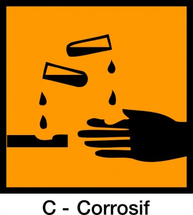 Cuation 酸腐食性クリップ アート ベクター クリップ アート - 無料ベクター