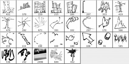 都市の走り書きブラシ photoshop のブラシ