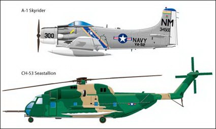 軍用機のベクター素材ベクター車 - 無料ベクター