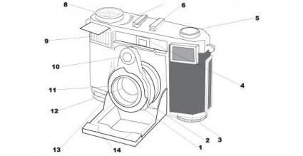 無料のベクターのカメラ ベクターの他無料ベクター