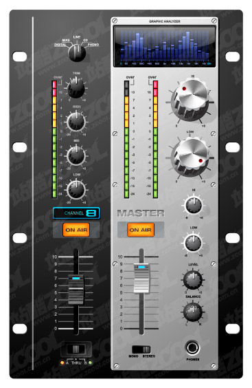 音楽コントロール パネル