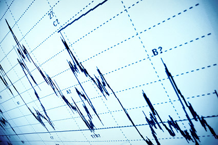 材料在庫曲線図