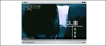 フラッシュ ビデオ プレーヤーの flv