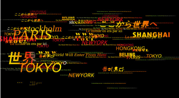 ダイナミック テキストのベクター