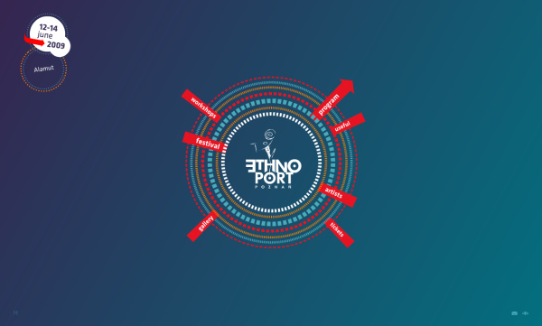 エスノ ポート番号