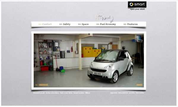 スマートについての真実
