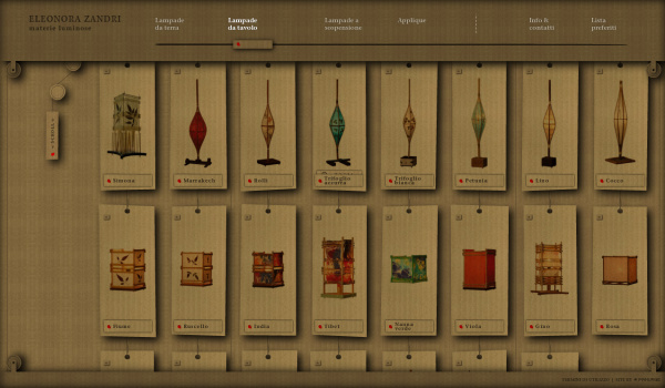 エレノア ・ Zandri