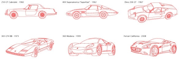 フェラーリ行バージョンの古典的なベクター モデル無料ベクター 200.97 KB