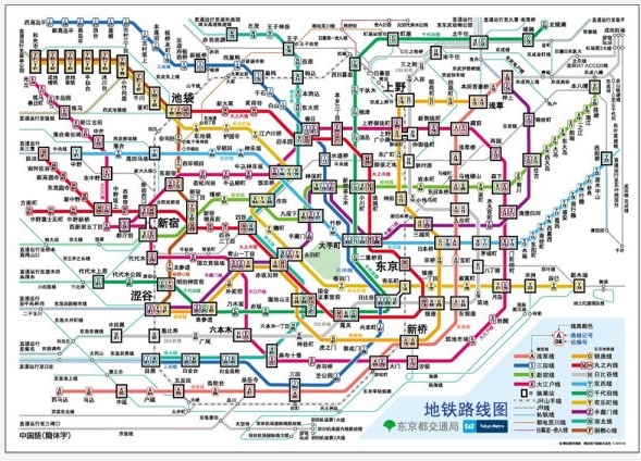 東京地下鉄のルート地図ベクター演算自由ベクター 1.90 MB